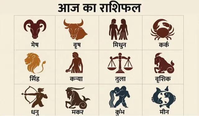 Horoscope 05 October 2026 Aaj Ka Rashifal: सभी 12 राशियों का कैसा रहेगा आज का दिन, पढ़ें आज का राशिफल