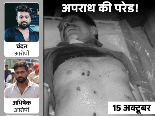रिटायर्ड अफसर की हत्या- आरोपियों की पुलिस ने कराई परेड:हथकड़ी डालकर 1.5km दूर कोर्ट तक पैदल ले गई; पूरे शहर ने देखा, लोग बोले- मनोबल टूटेगा