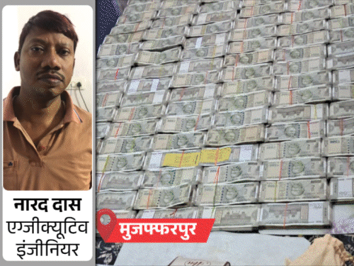 एग्जीक्यूटिव इंजीनियर के ठिकाने से मिले 52 लाख कैश:ससुराल में छिपाया पैसा, नोट गिनने की मशीन मंगवानी पड़ी; 4 जिलों के 5 ठिकानों पर EOU रेड