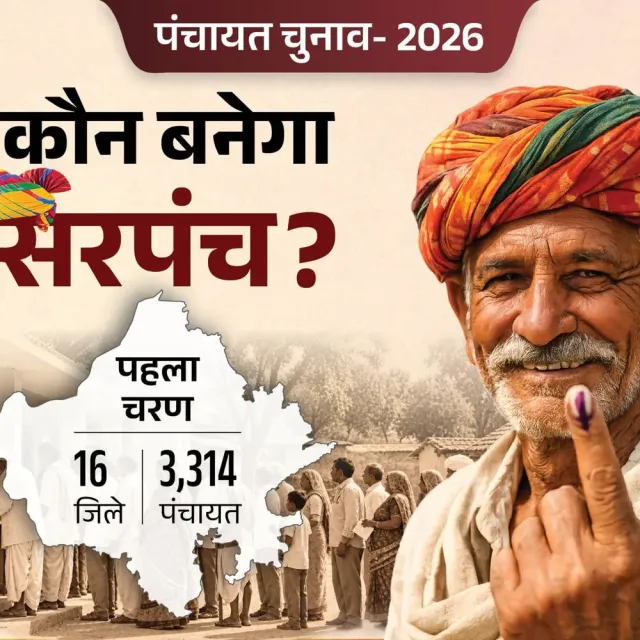 कौन कर रहा है आपके गांव में सरपंच की दावेदारी:पहली बार भास्कर एप पर वो बड़े चेहरे जो मैदान में डटे, पढ़ें- पूरी लिस्ट