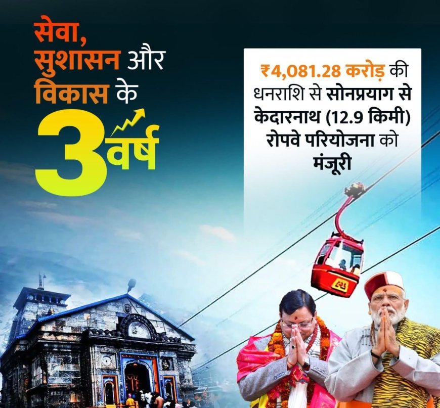धामी सरकार के तीन वर्ष की उपलब्धियों पर आलेख