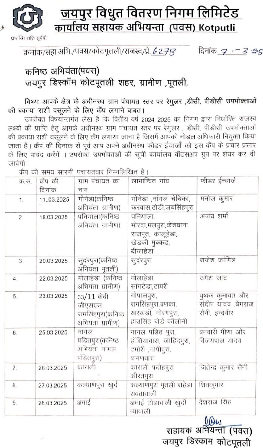 विद्युत उपभोक्ताओं के लिये विशेष शिविरों का आयोजन सोमवार से