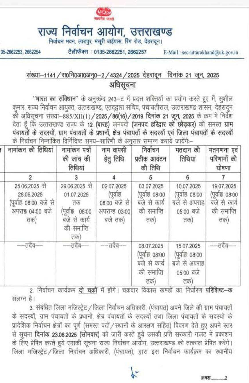 निकायों की तरह, पंचायतों में भी कमल का खिलना तय : भट्ट*