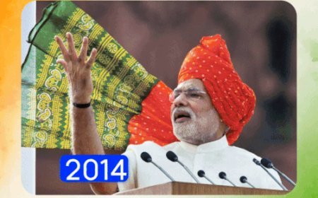 मोदी ने चौथी बार केसरिया पगड़ी पहनी:भगवा जैकेट के साथ तिरंगा बॉर्डर वाला गमछा; 12 सालों में ऐसा रहा PM का स्वतंत्रता दिवस पहनावा