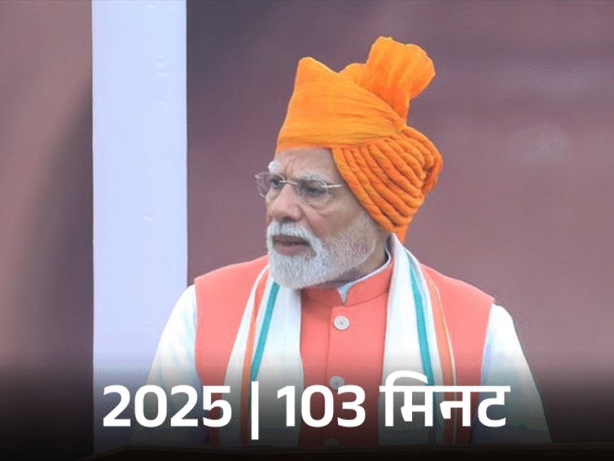 मोदी का स्वतंत्रता दिवस पर सबसे लंबा 103 मिनट भाषण:अपने 98 मिनट स्पीच का रिकॉर्ड तोड़ा; 2017 में सबसे कम 56 मिनट बोले थे
