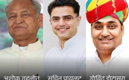 पायलट की टोंक-दौसा मे चली, मगर अजमेर में निराशा:कांग्रेस के 45 में से 18 जिलाध्यक्ष डोटासरा की पसंद के, जयपुर शहर में भारी खींचतान