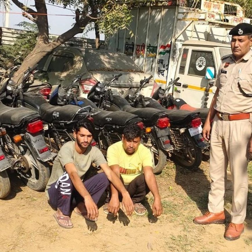 गुरुग्राम में 2 चोर गिरफ्तार:8 बाइक बरामद, वाहन चोर गिरोह के सदस्य, दोनों आरोपियों पर 22 केस दर्ज