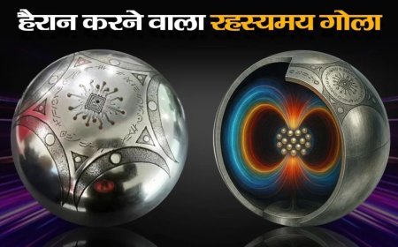 एक आकाशीय गोला, जो संस्कृत मंत्र सुनते ही जाग जाता है