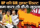 यूपी SIR : ड्रॉफ्ट लिस्ट जारी, 12.55 करोड़ वोटर बचे, लिस्ट से कटेंगे 2.89 करोड़ नाम, नाम नहीं तो क्या करें