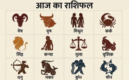 Horoscope 02 January 2026 Aaj Ka Rashifal: सभी 12 राशियों का कैसा रहेगा आज का दिन, पढ़ें आज का राशिफल