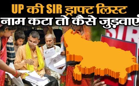 यूपी SIR : ड्रॉफ्ट लिस्ट जारी, 12.55 करोड़ वोटर बचे, लिस्ट से कटेंगे 2.89 करोड़ नाम, नाम नहीं तो क्या करें
