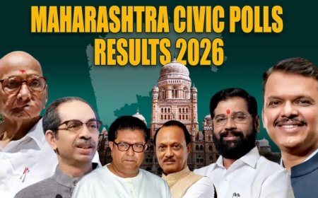 LIVE: Maharashtra CIVIC POLLS RESULTS BMC में भाजपा को बढ़त, पुणे और नागपुर में भी BJP आगे