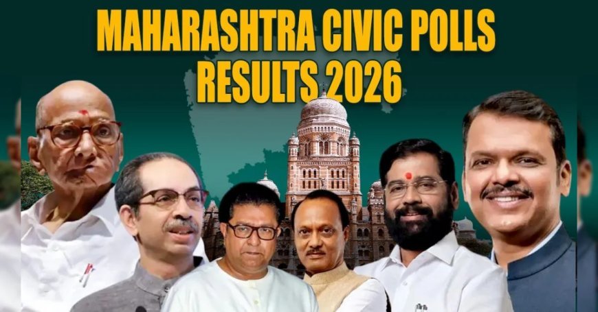 LIVE: Maharashtra CIVIC POLLS RESULTS BMC में भाजपा को बढ़त, पुणे और नागपुर में भी BJP आगे