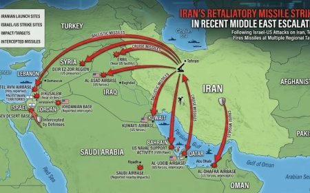 ईरान ने 8 देशों पर एक साथ दागीं मिसाइलें, ट्रंप ने किया 'रेजीम चेंज' का ऐलान, तेहरान में हड़कंप, इजरायल-ईरान अटैक की 10 बड़ी बातें