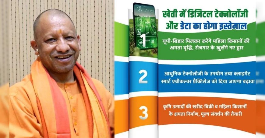 यूपी में खेती में डिजिटल टेक्नोलॉजी व डेटा का होगा इस्तेमाल