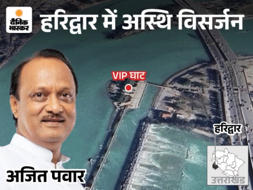 हरिद्वार में विसर्जित की गईं अजित पवार की अस्थियां:NCP के युवा नेता ने गंगा में की प्रवाहित; महाराष्ट्र में प्लेन क्रैश में हुआ था निधन