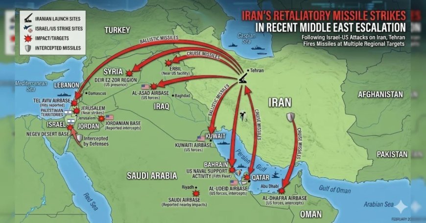 ईरान ने 8 देशों पर एक साथ दागीं मिसाइलें, ट्रंप ने किया 'रेजीम चेंज' का ऐलान, तेहरान में हड़कंप, इजरायल-ईरान अटैक की 10 बड़ी बातें