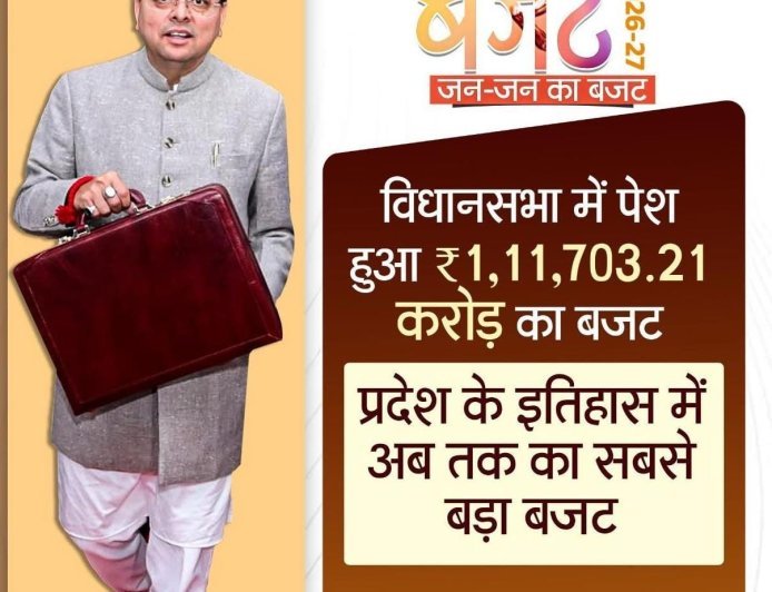 बजट, सबके सर्वांगीण विकास का प्रामाणिक दस्तावेज : भट्ट*