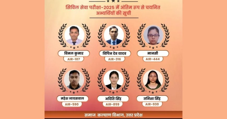 Abhyudaya Yojana UP : अभ्युदय योजना का कमाल: UPSC 2025 में 6 अभ्यर्थियों का चयन, योगी सरकार की फ्री कोचिंग से मिली बड़ी सफलता