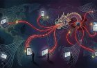 Vishwakhabram: Linkedin समेत कई Jobs Website पर China ने फैलाया जासूसी का जाल, Five Eyes Alliance ने दुनिया को किया आगाह
