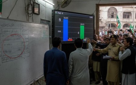 पीओके चुनाव के पहले चरण में पीएमएल-एन ने जीतीं नौ सीटें, पीपीपी ने लगाया धांधली का आरोप