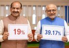 Lok Sabha में मात्र 19% और Rajya Sabha में 39.17% हो सका कामकाज, Parliament के कामकाज का रिपोर्ट कार्ड देखकर खुद तय कीजिये सांसद पास हुए या फेल!